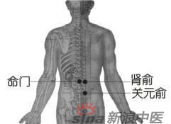 艾灸常用的保健穴有哪些？-命门穴