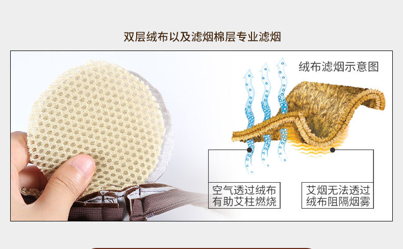 批发滤烟艾灸盒随身灸布套 单联艾灸衣无烟颈椎背部绒布艾灸布套