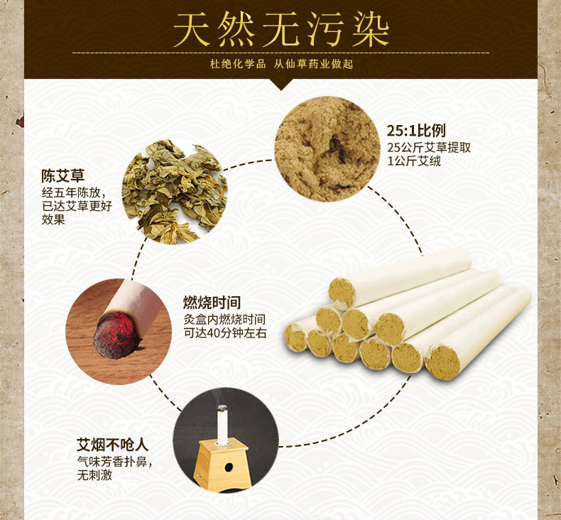 25:1手工白条五年陈金艾绒艾条艾灸条艾柱艾粒艾段叶南阳厂家批发