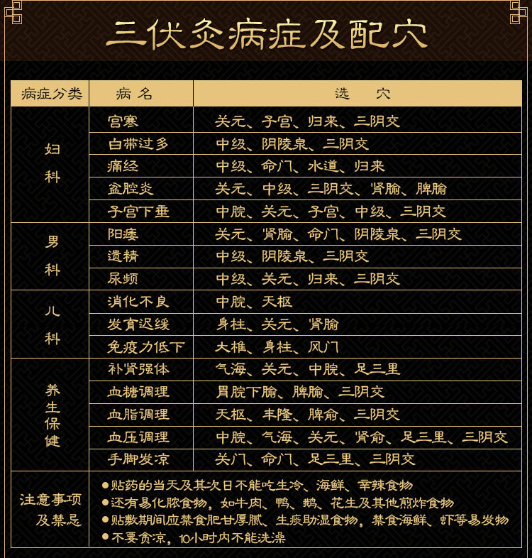 妙艾堂艾灸贴三伏灸贴 冬病夏治暖宫贴穴位贴南阳厂家