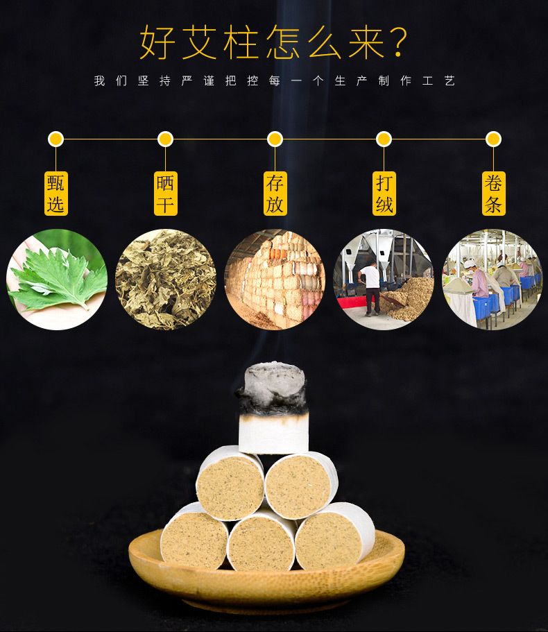 加大25:1五年陈艾柱优质艾绒南阳艾条批发 艾段艾粒温灸器 54粒