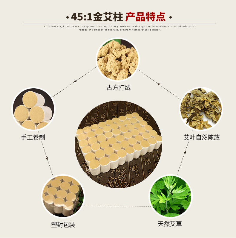 加粗大45:1五年陈艾条金艾柱艾绒随身灸54粒南阳厂家批发艾灸