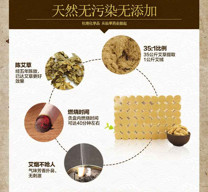 35:1黄金五年陈艾柱 艾条批发艾绒手工纯艾灸条 南阳野生艾草厂家