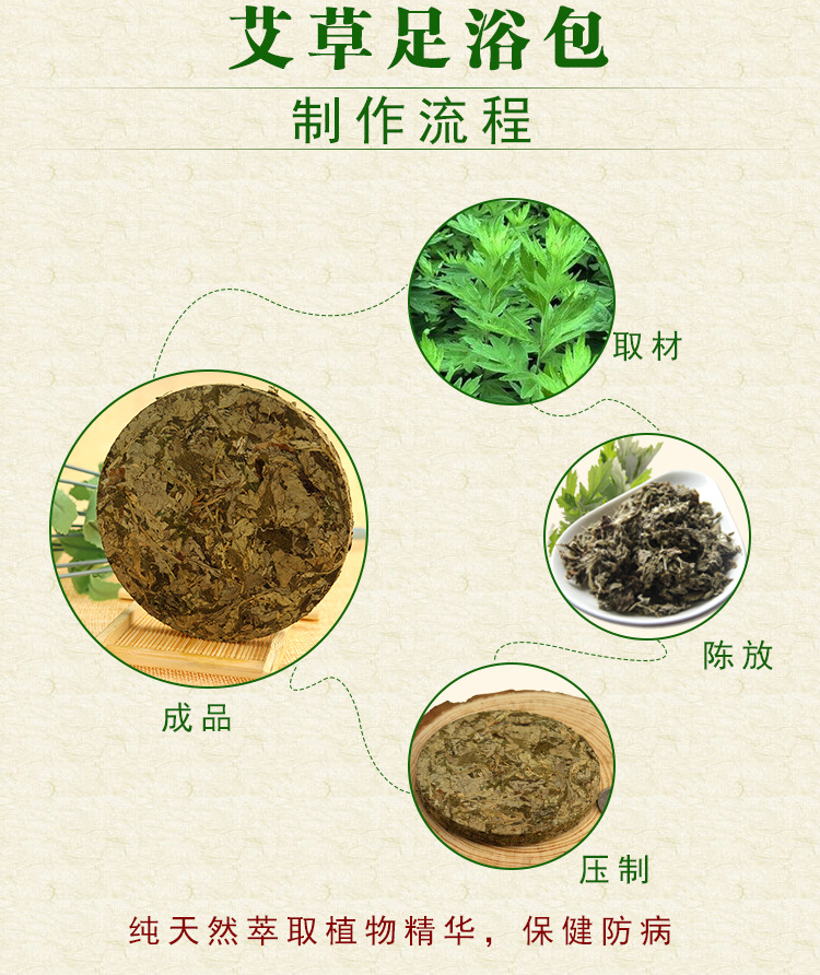 9厘米艾叶饼压缩制艾草 野生陈艾泡脚足浴疗泡澡南阳厂家直供订做