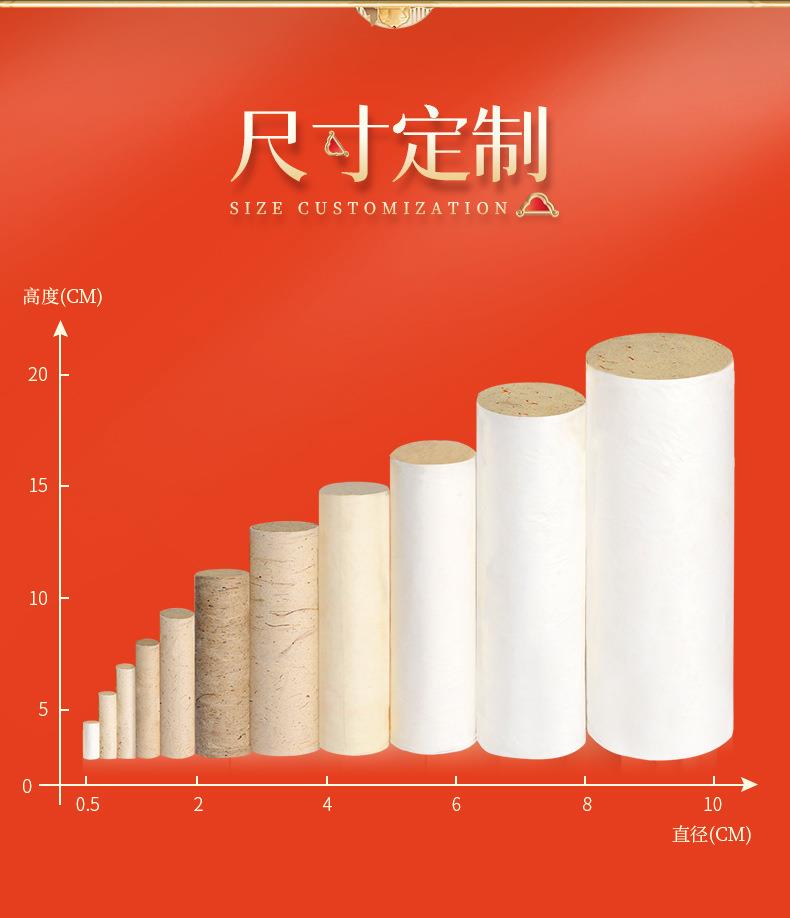 南阳仙草药业厂家生产批发各种盒装比例艾柱粒加药男性女性艾灸柱