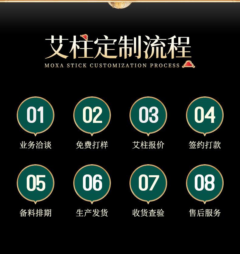 南阳仙草药业厂家生产批发各种盒装比例艾柱粒加药男性女性艾灸柱